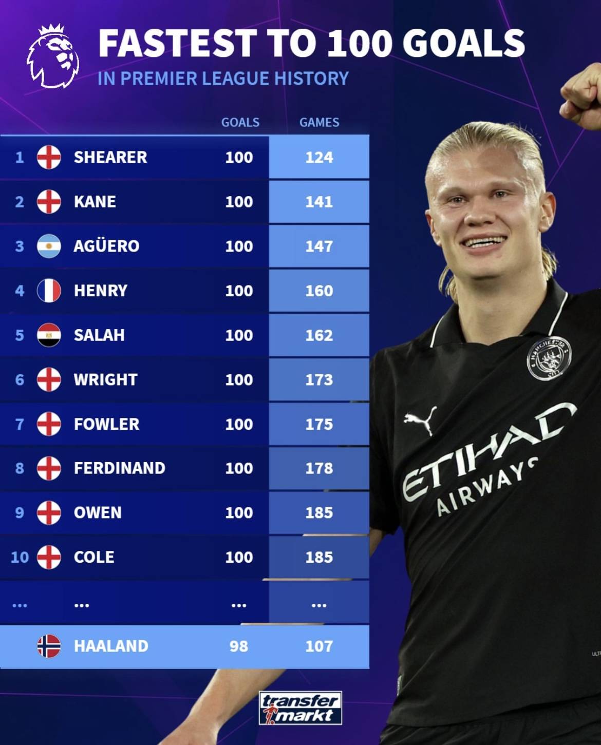 博阿滕谈去世前女友：我失去了挚爱，至今仍在消化这个事实