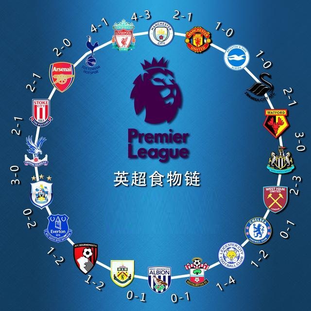 云达不莱梅1-1科隆，马尔科-弗里德尔破门，赛义德-马拉救主