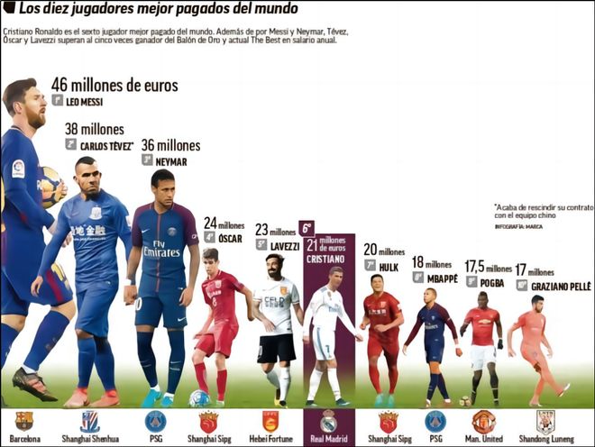 明天15：30主场收官，和传奇队长弗兰克说再见